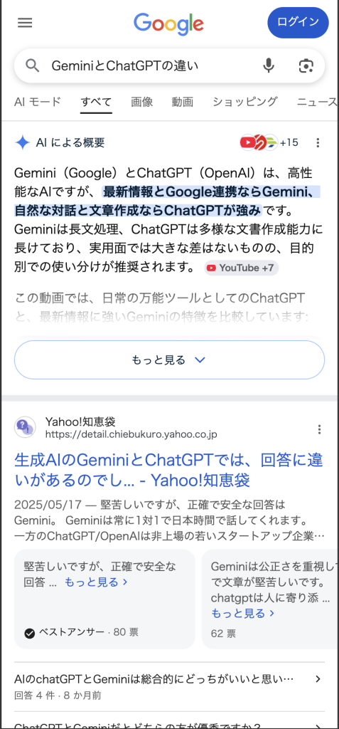 スマホ版Google検索の「AIによる概要」画面。「GeminiとChatGPTの違い」というクエリに対し、回答の右側に「YouTube +7」という複数引用ボタンが表示されている実機のスクリーンショット。