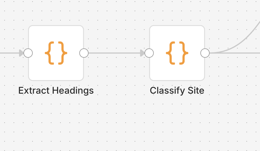 Extract Headings ノード周辺の画面。Reattach Row/Url から受け取ったHTMLデータをもとに、タイトルとH1/H2/H3の見出しタグを抽出する工程を示している