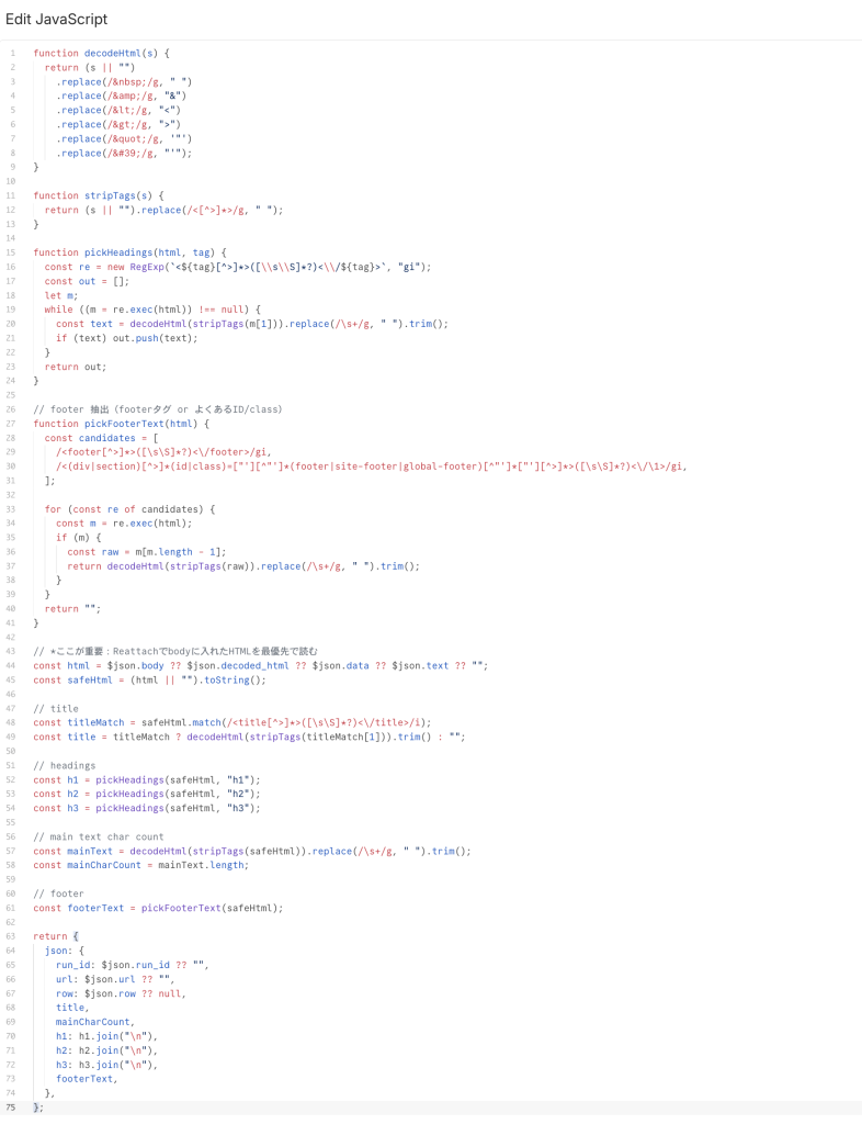 Extract Headings ノードのコード画面。HTMLから本文テキストを抽出し、mainCharCount として本文文字数を計算している処理が記述されている