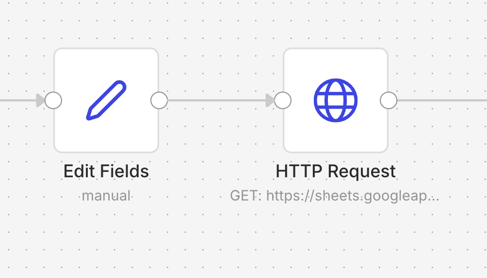 n8nでURL一覧を読み込む処理の画面。Edit Fieldsノードで入力条件を整えたあと、HTTP RequestノードでGoogle SheetsからURL一覧を取得している